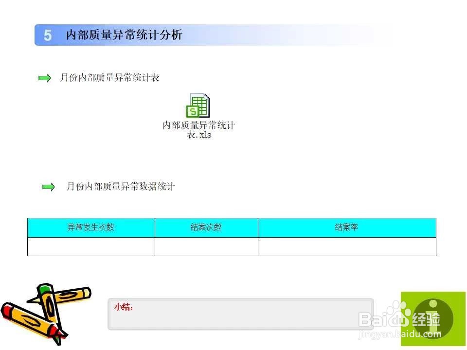 质量月度报表模版