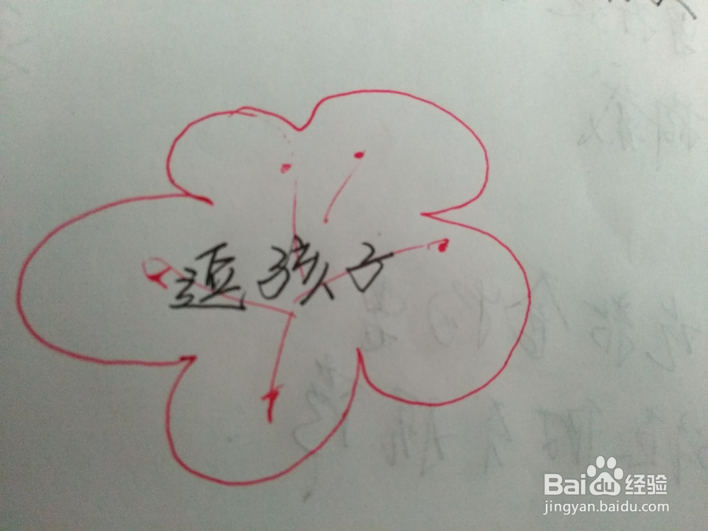 生活中夫妻间的妥协有哪些