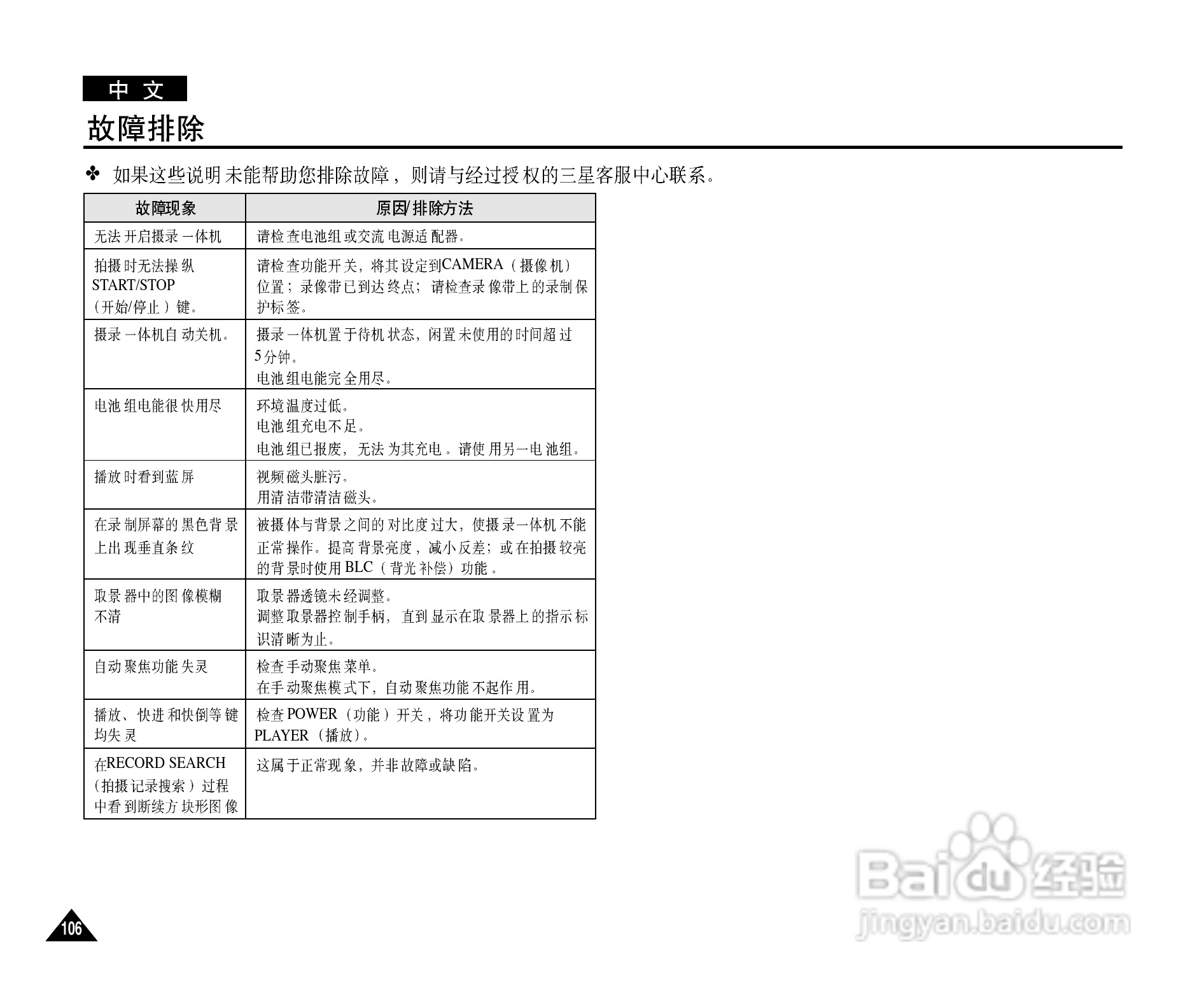 三星VP-D903D(i)摄录一体机使用说明书:[11]