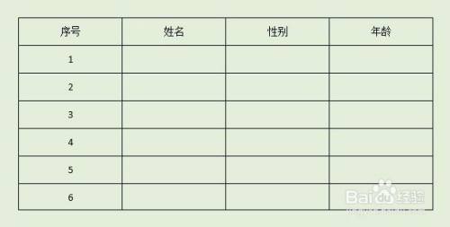 怎样让word中表格文字排在中间 百度经验