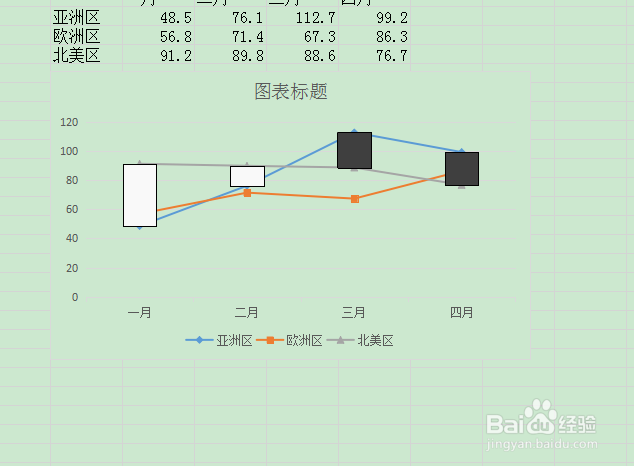 如何已将更改word中图标的类型