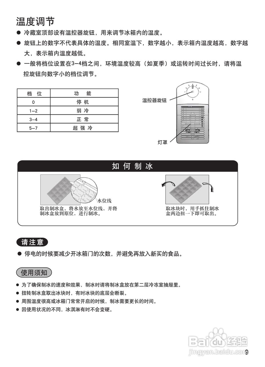 松下NR-B21SP1电冰箱使用说明书