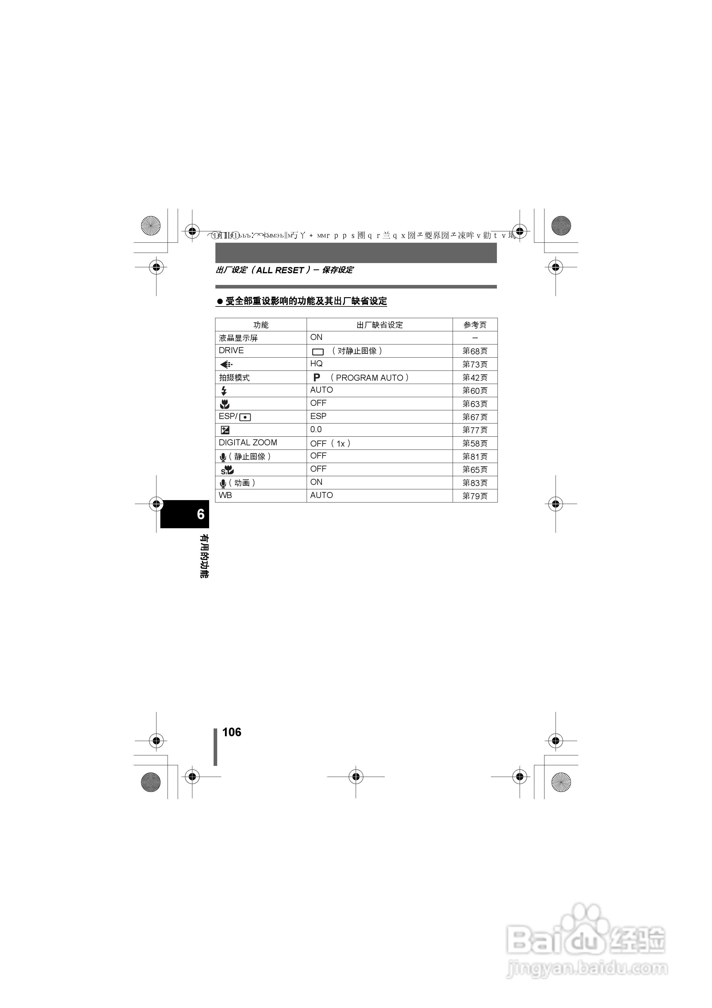 OLYMPUS数码照相机D-575ZOOM使用说明书:[11]