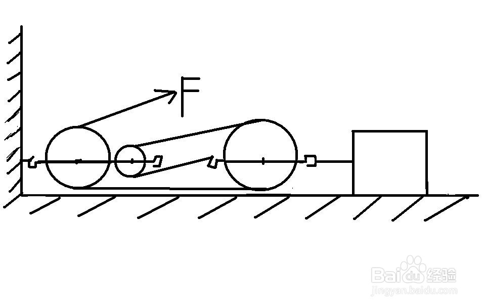 如何进行 期末复习