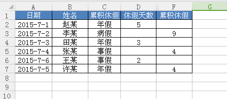 Excel中如何填“空”式复制!