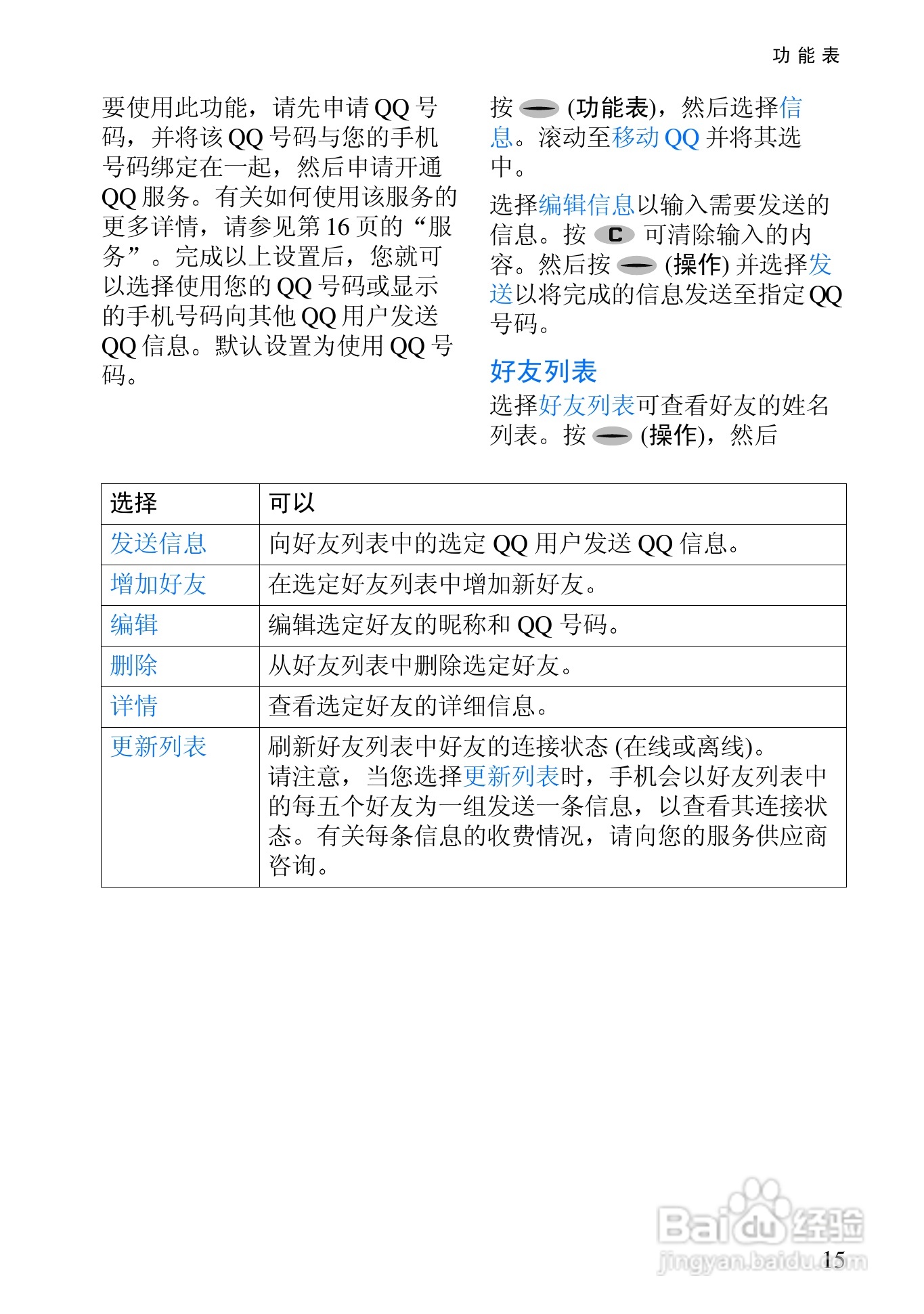 诺基亚Rm-5手机使用说明书:[3]
