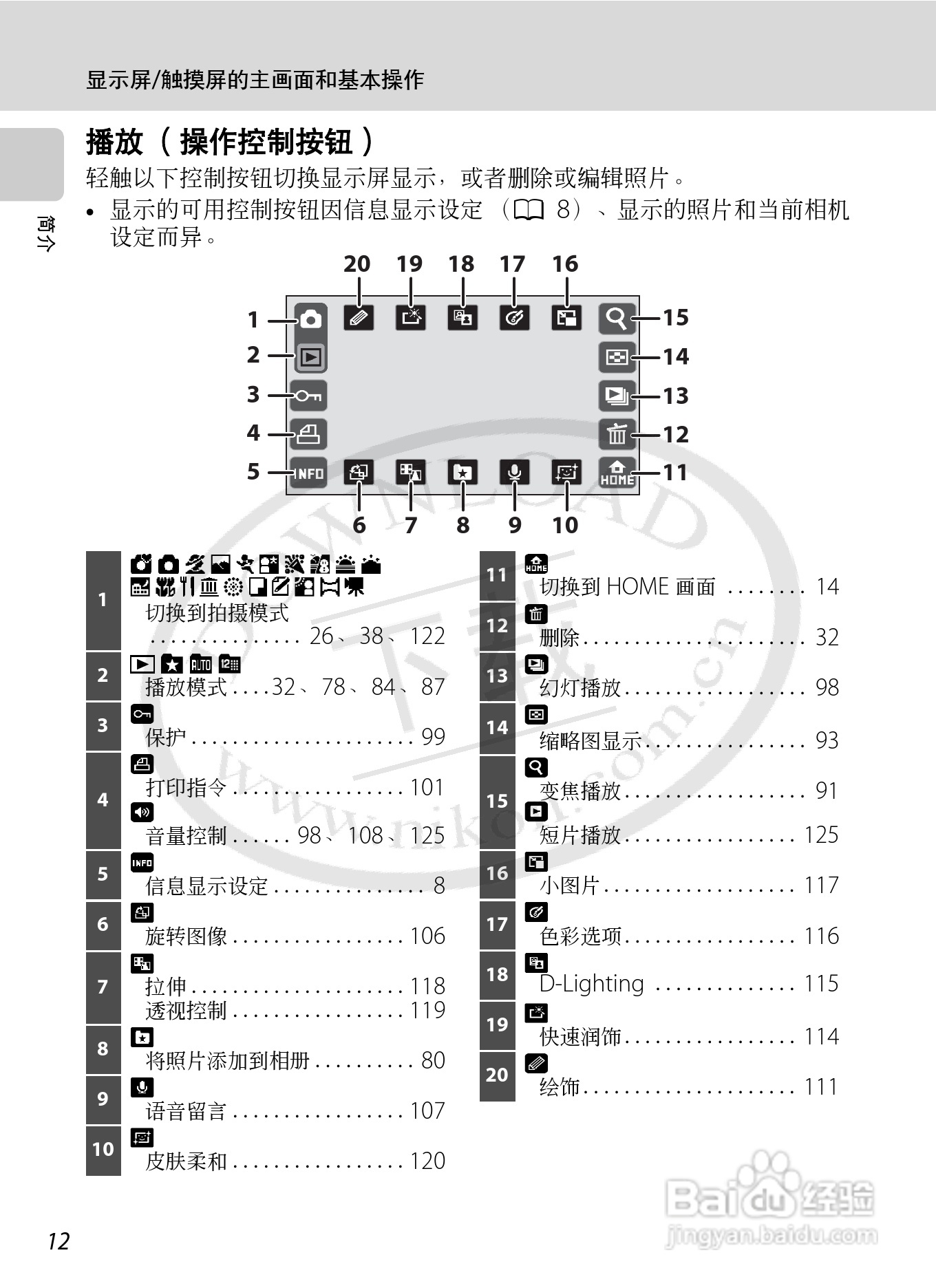 尼康Coolpix S70数码相机说明书:[3]