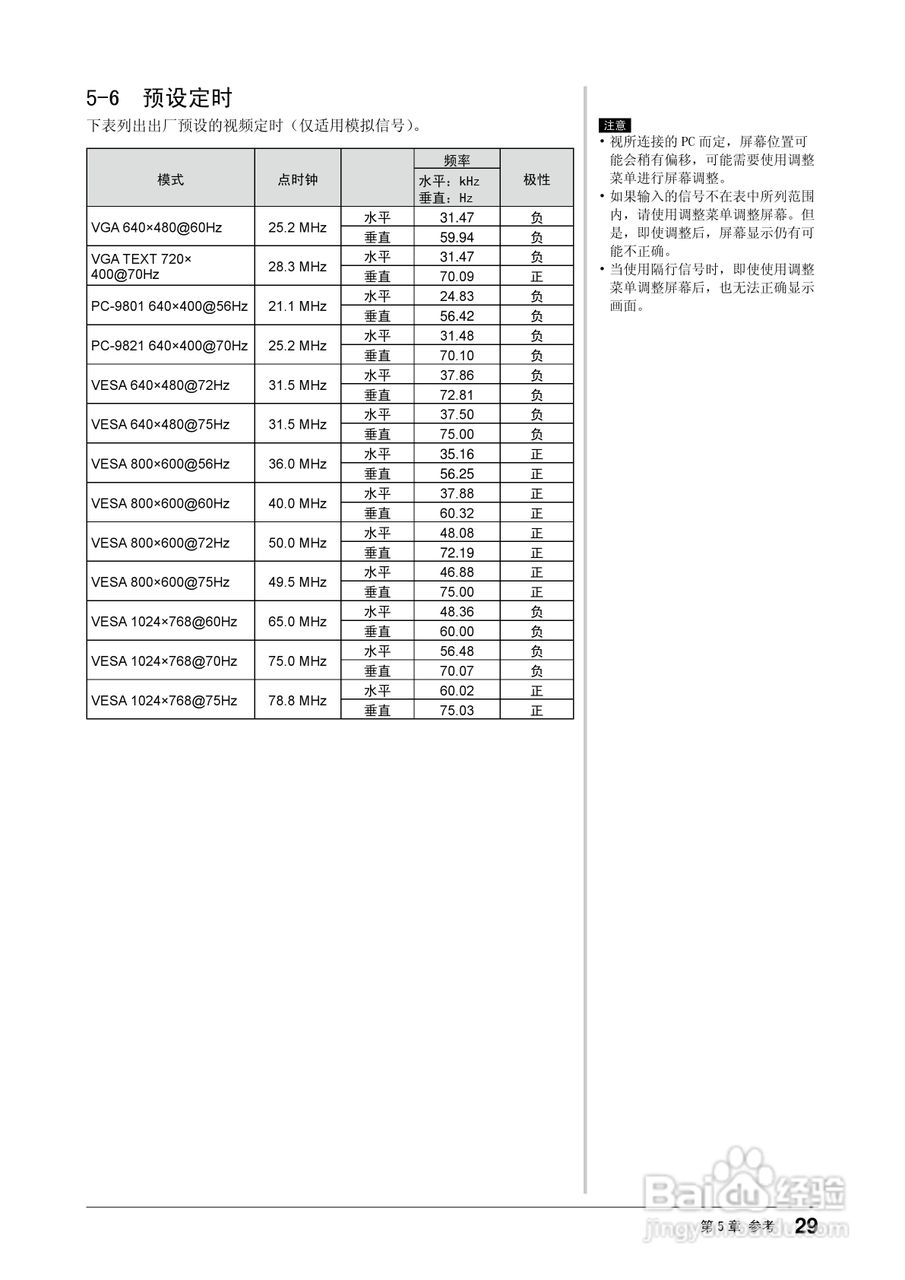 EIZO T1501接触屏彩色液晶显示器用户手册:[4]