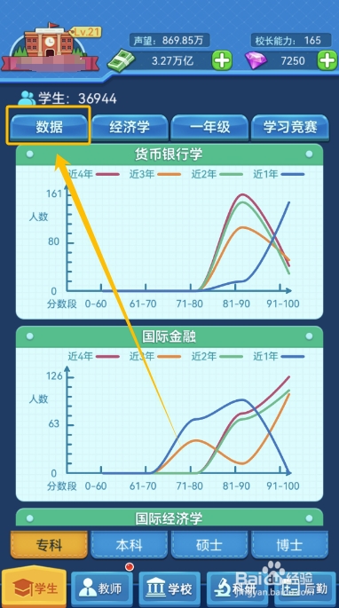 我的大学怎么查看历届毕业率