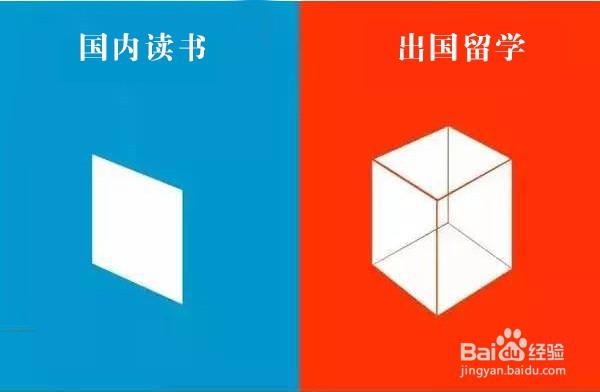 国内读书与出国留学有何区别,你造吗?