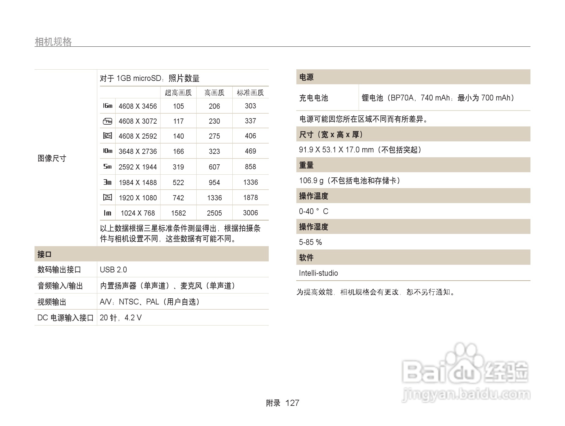三星ST95数码相机使用说明书:[13]