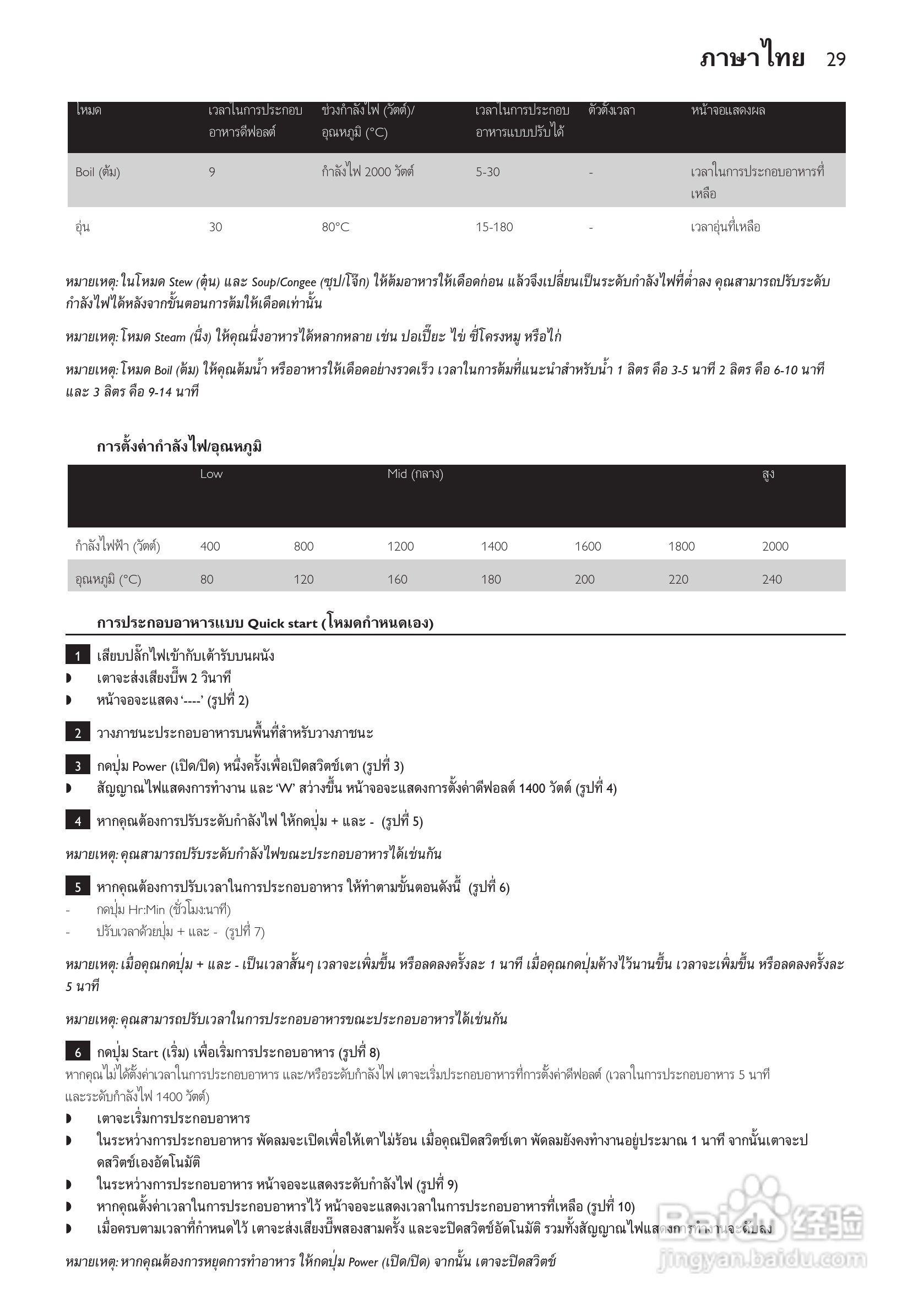 飞利浦 HD4917电磁炉使用说明书:[2]