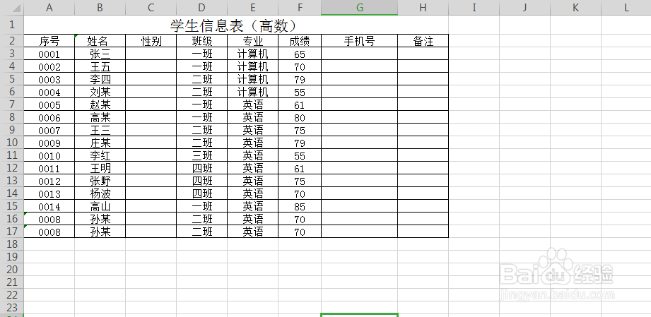 WPS表格如何圈释无效数据？