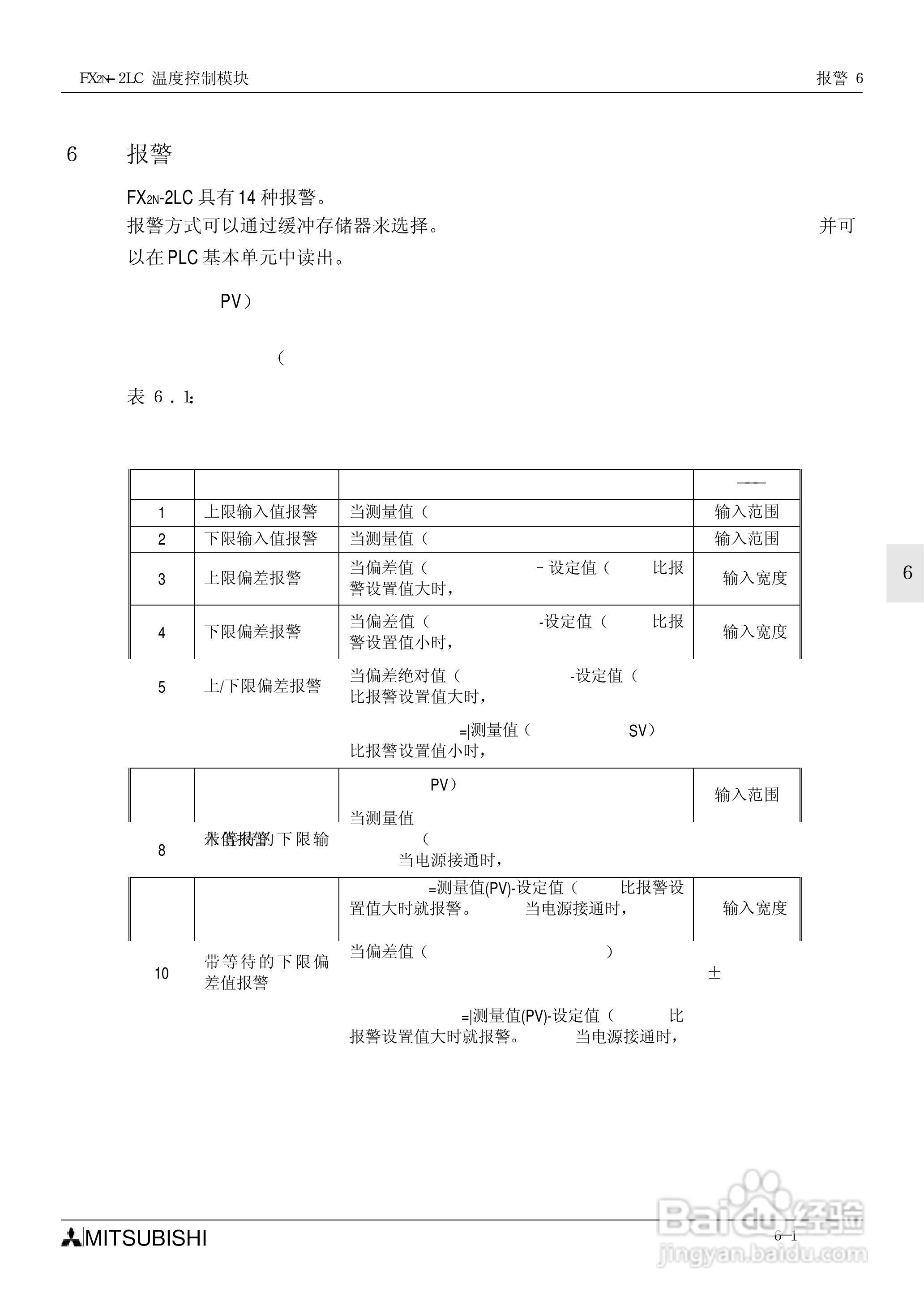 MITSUBISHI FX2N-2LC温度控制模块说明书:[6]