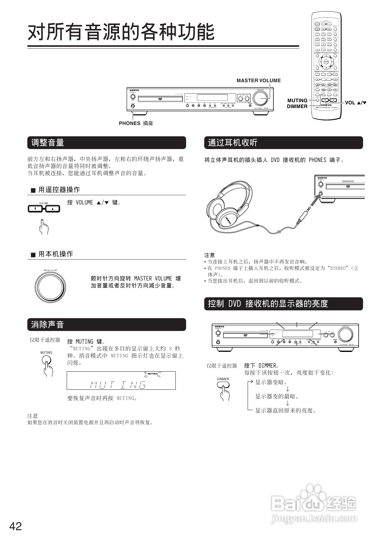 安桥DVD接收机DR-L50型使用说明书:[3]