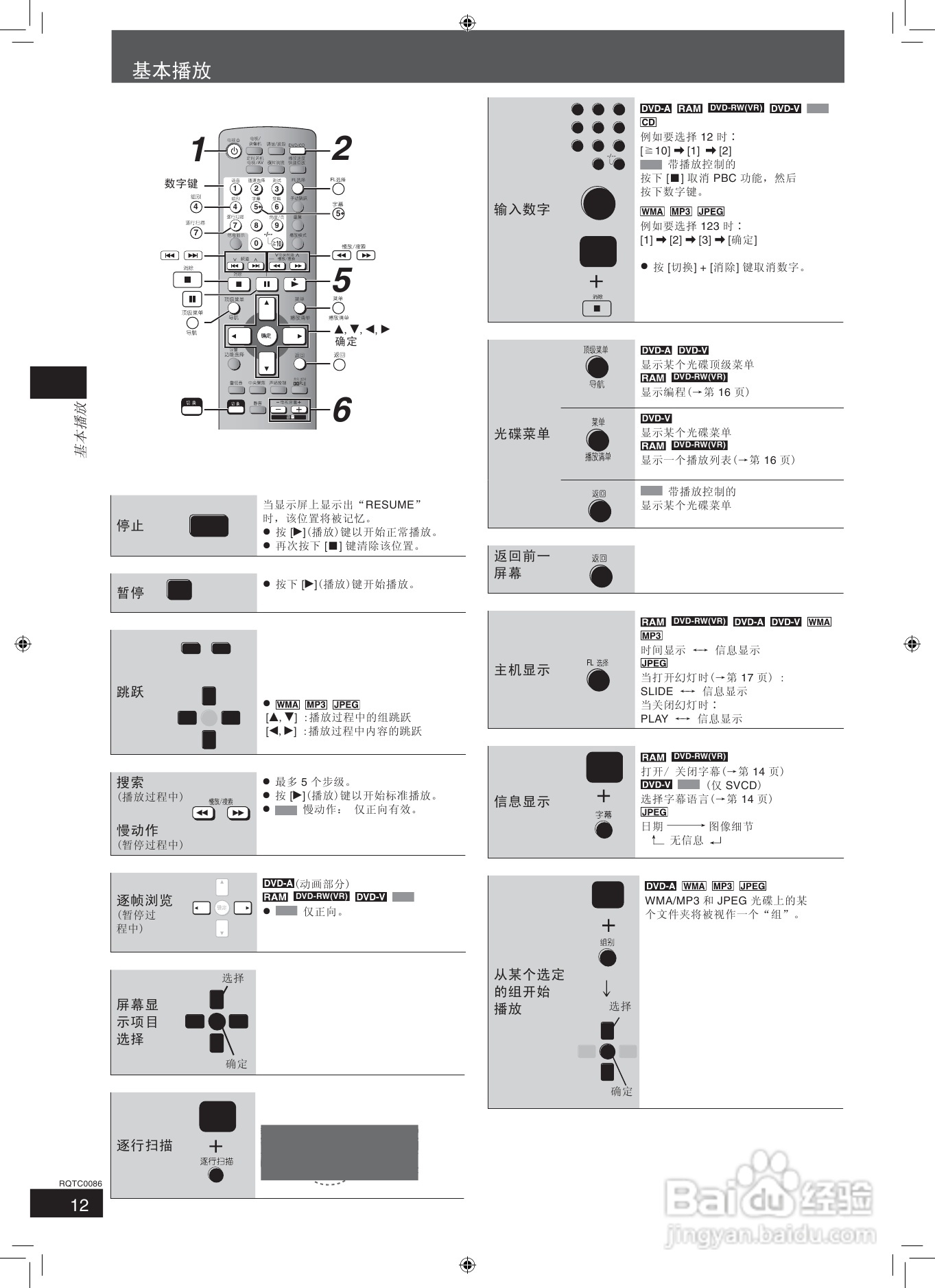 松下电视遥控器说明书图片