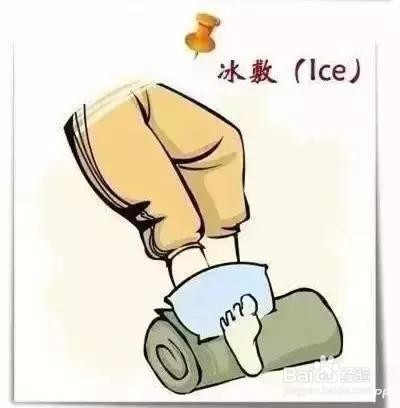 打篮球崴脚了怎么办