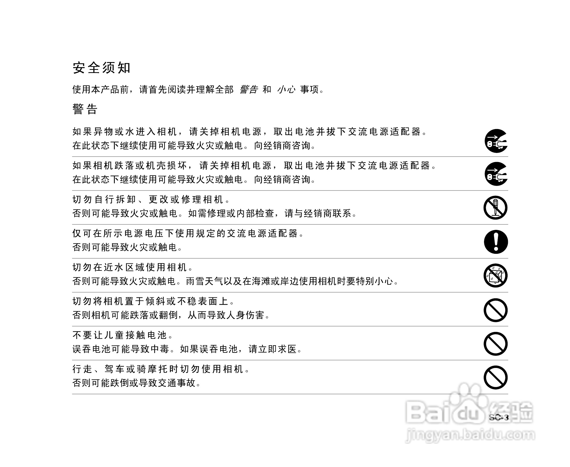 拍得丽ES-6型数码相机使用说明书:[1]