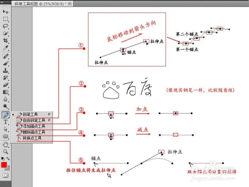 ps钢笔工具抠图入门教程