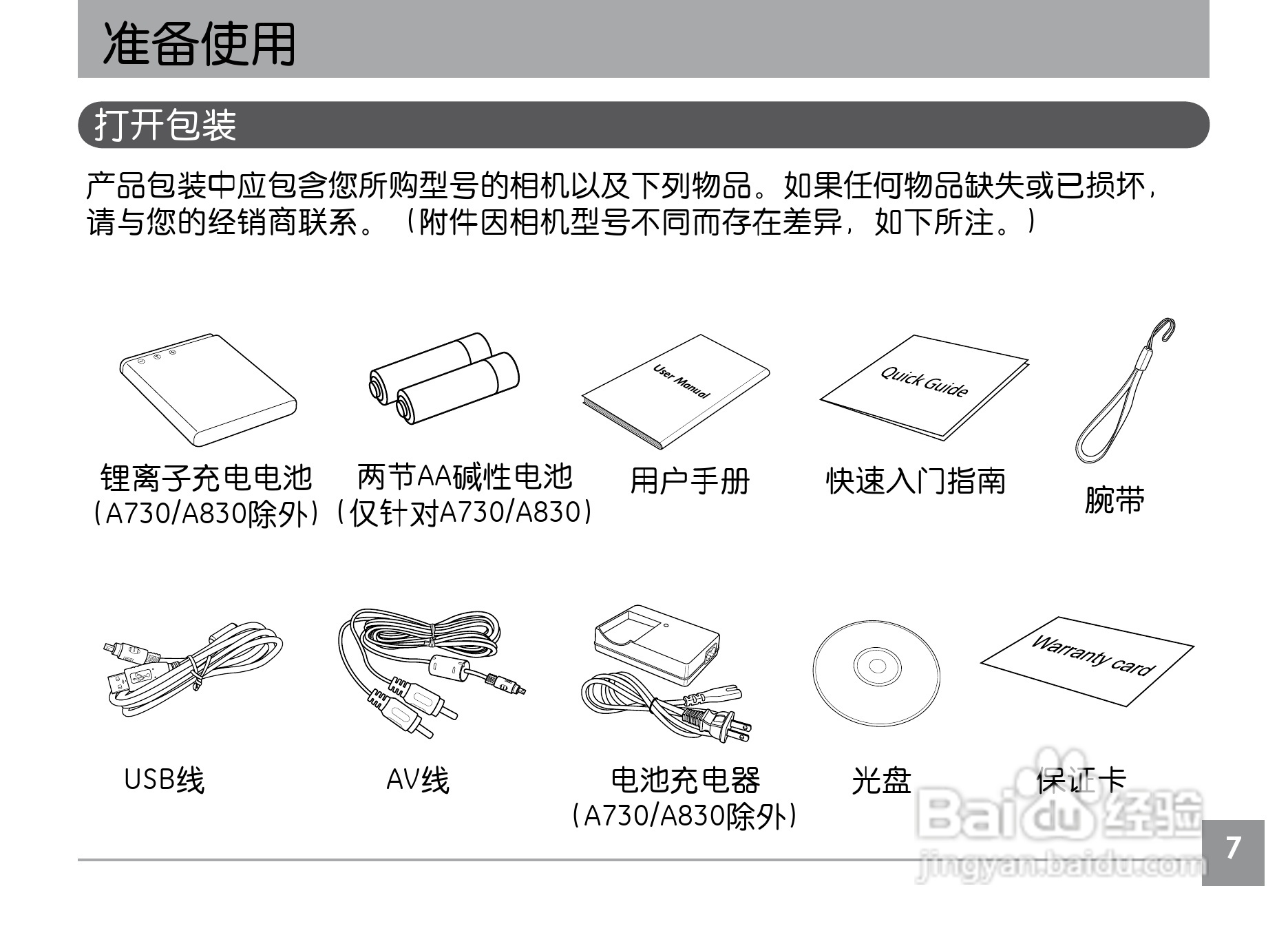 GE通用E850数码相机说明书:[2]