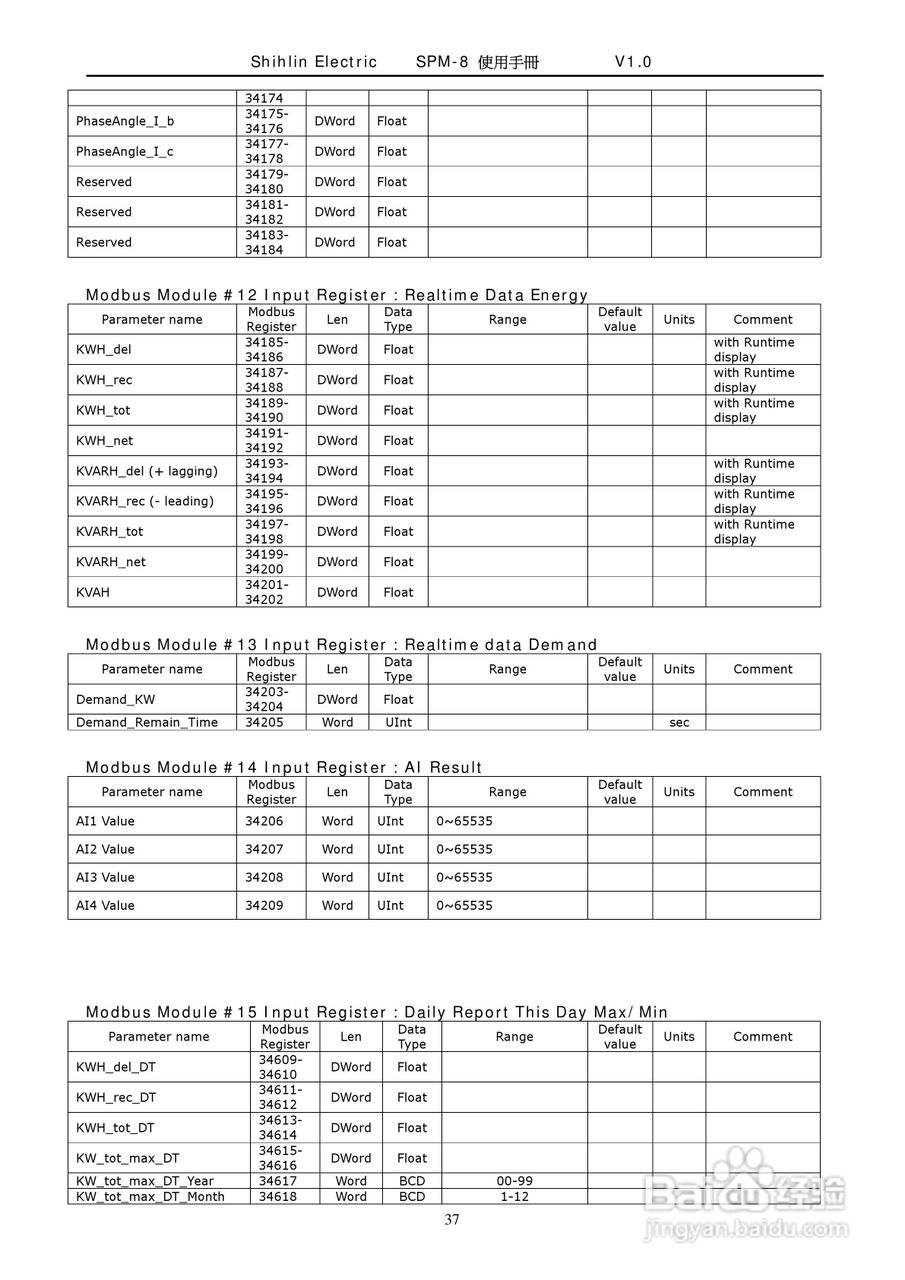 士林电机SPM-8多功能集合式电錶使用手册:[4]
