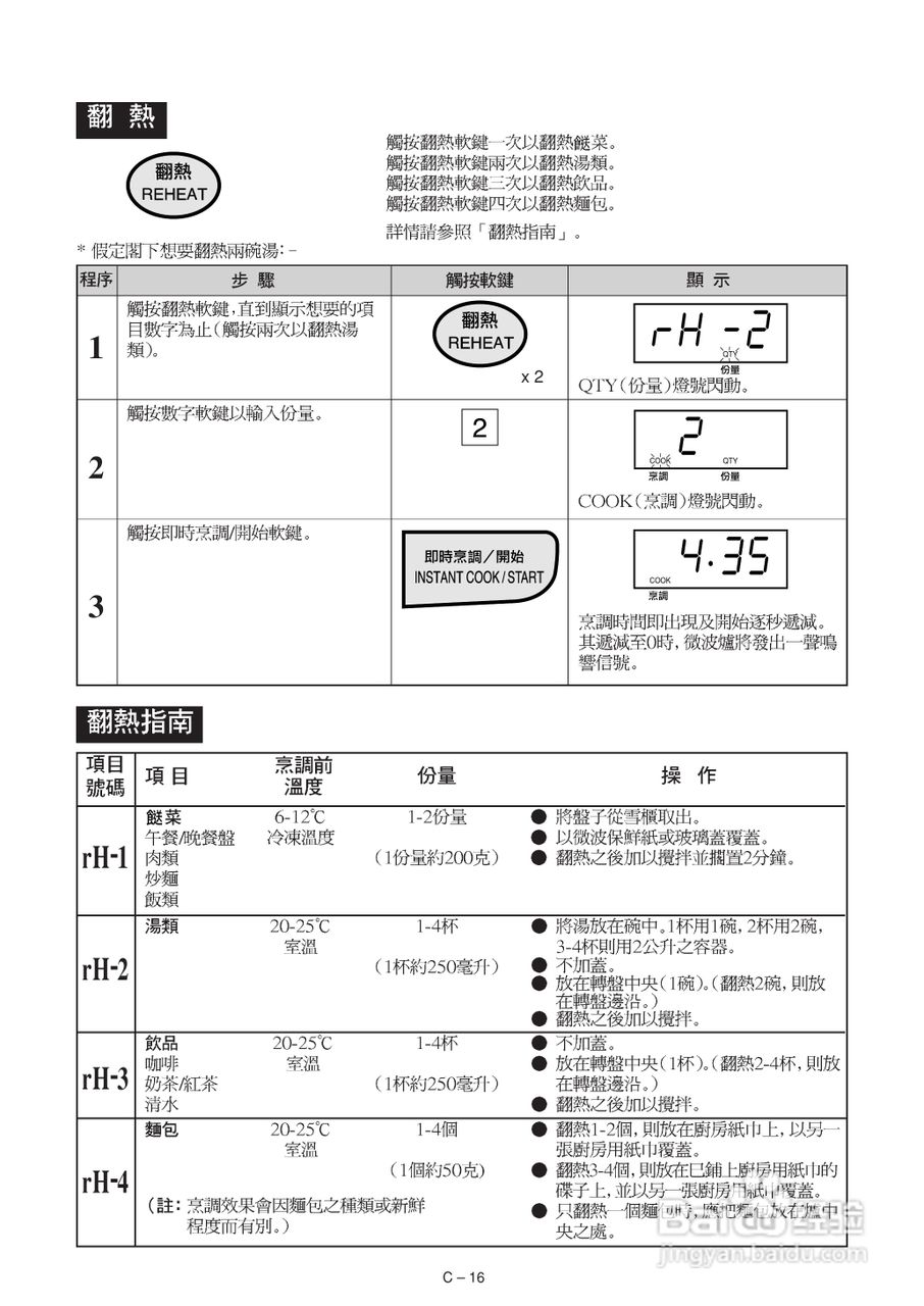 声宝R-242E型微波炉说明书:[1]