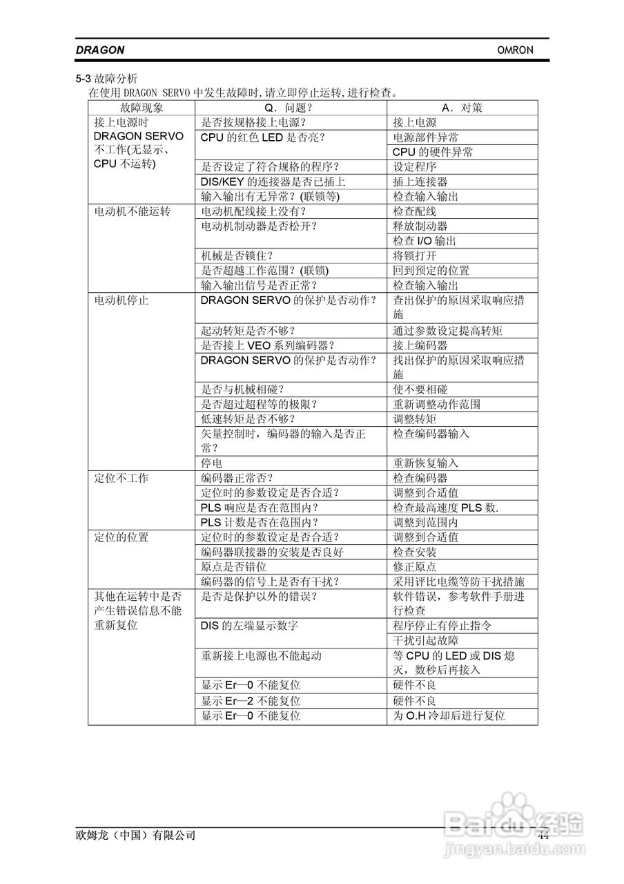 欧姆龙 SERVO鼠笼式电机变频伺服控制器操作手册:[5]