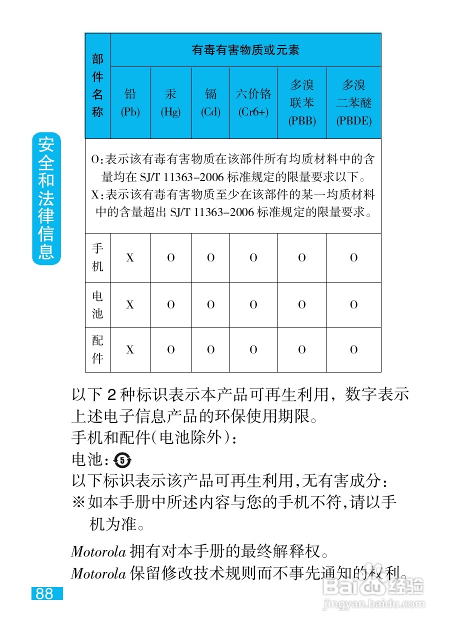 摩托罗拉XT532手机使用说明书:[9]