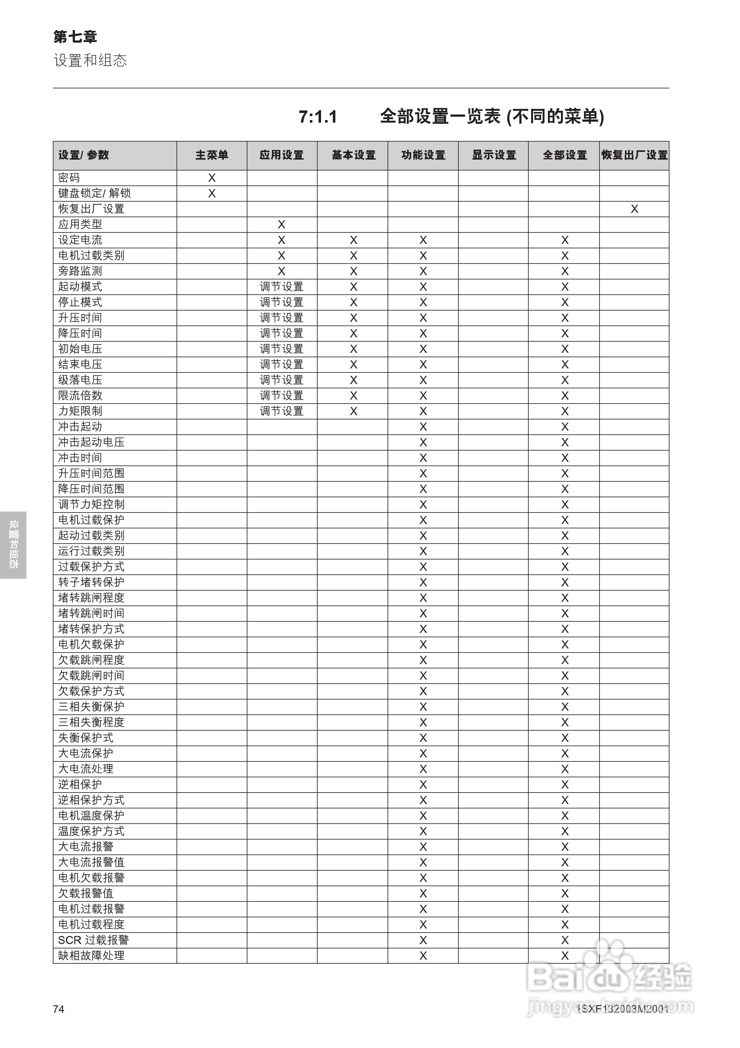 ABB PSTB1050软启动器安装调试手册:[8]