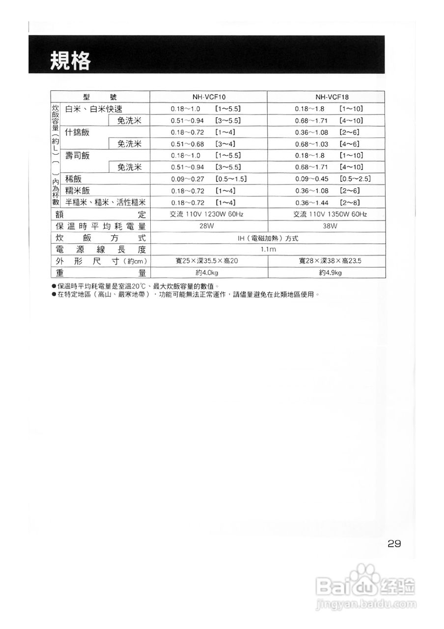 象印NH-VCF10型电子锅说明书:[2]