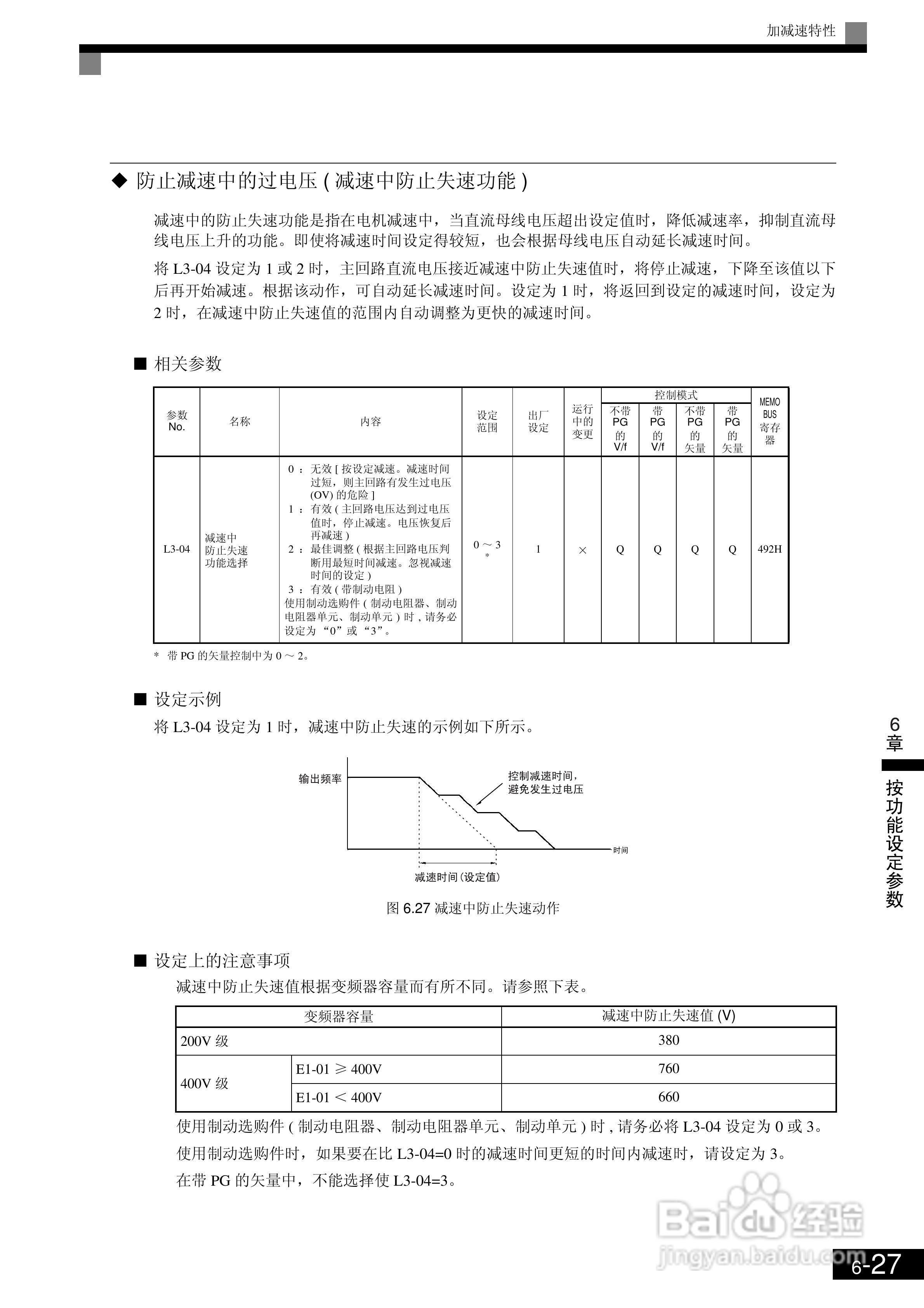 欧姆龙3G3RV-B430K-ZV1变频器说明书:[23]