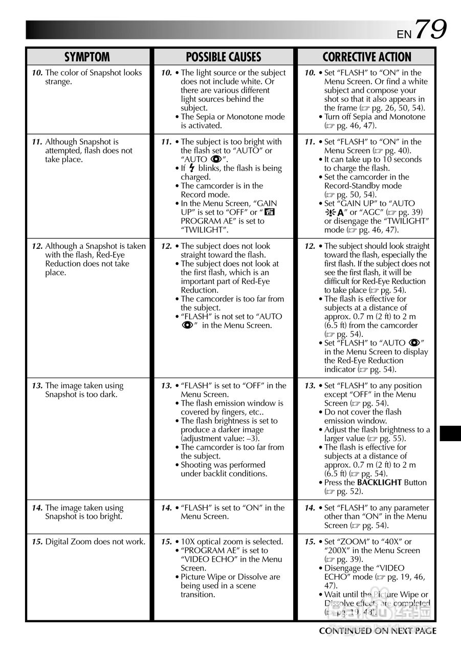 胜利JVC GR-DVM75数码摄像机使用说明书:[8]