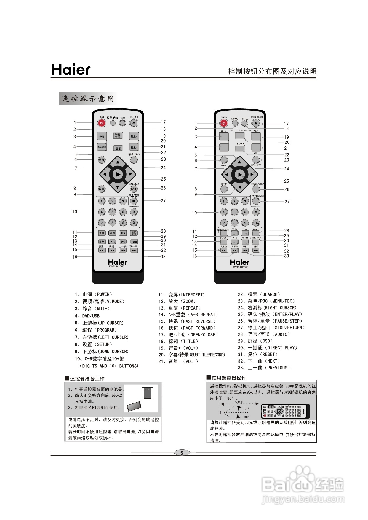 海尔DVD-H2250影碟机使用说明书:[1]