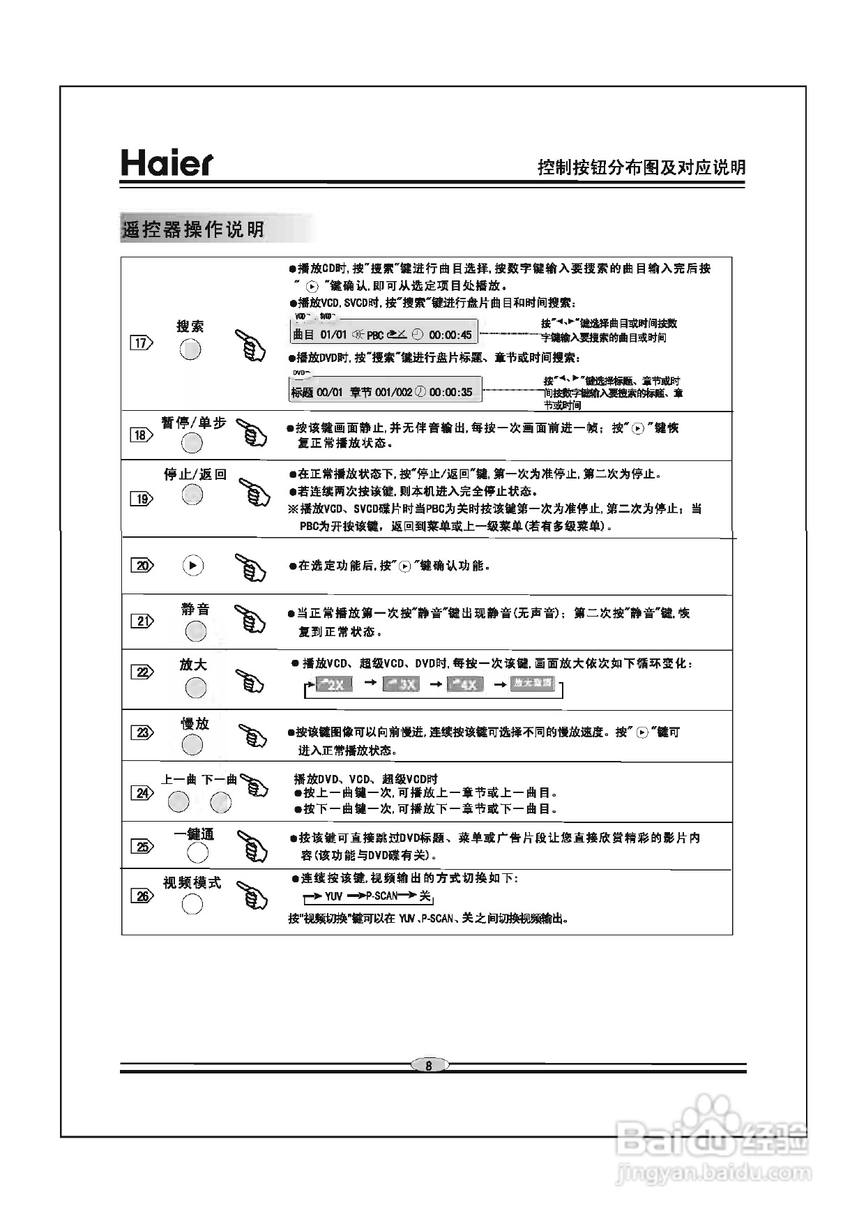 海尔DVD-H2290影碟机使用说明书:[1]