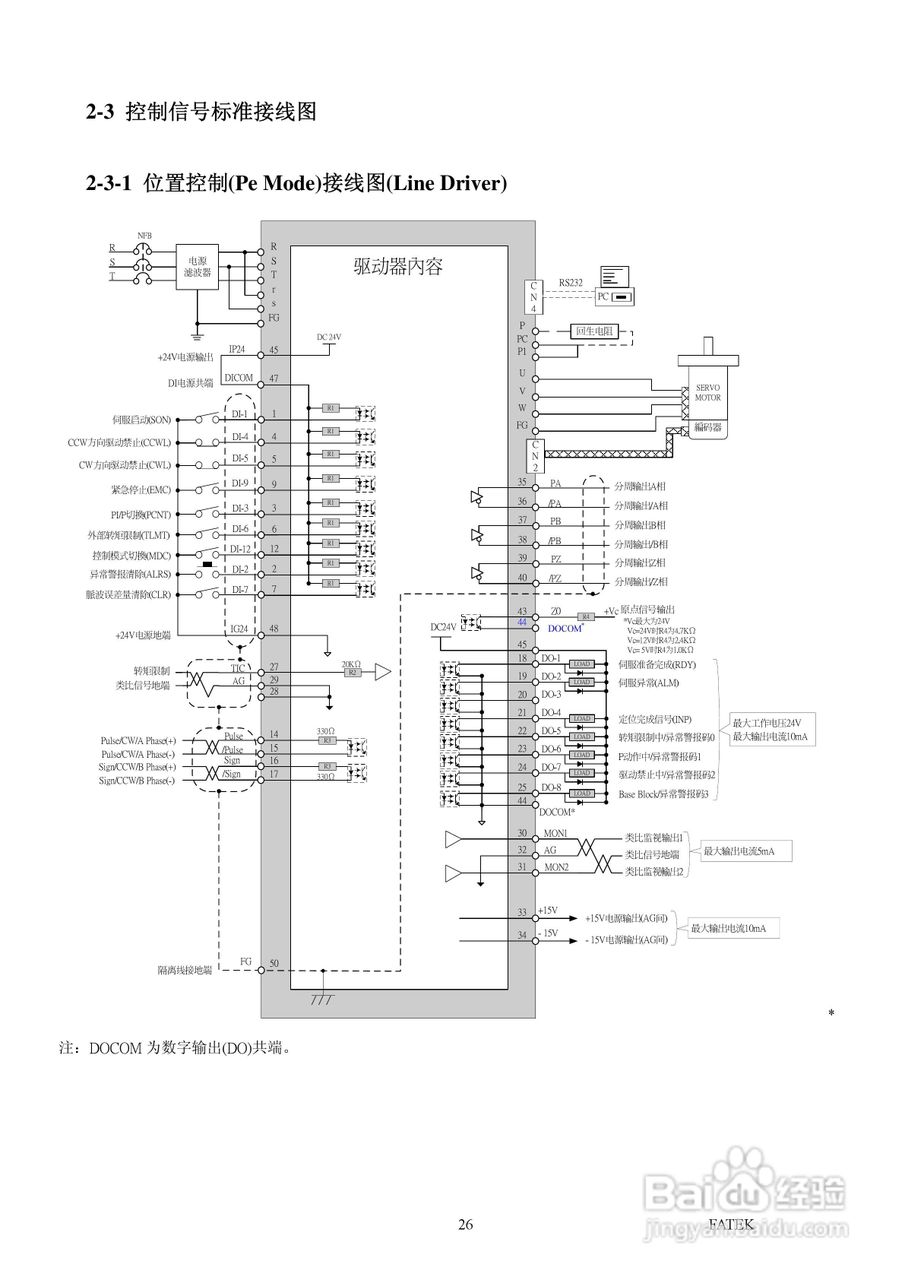 FATEK FSD-A2系列伺服驱动使用手册:[3]