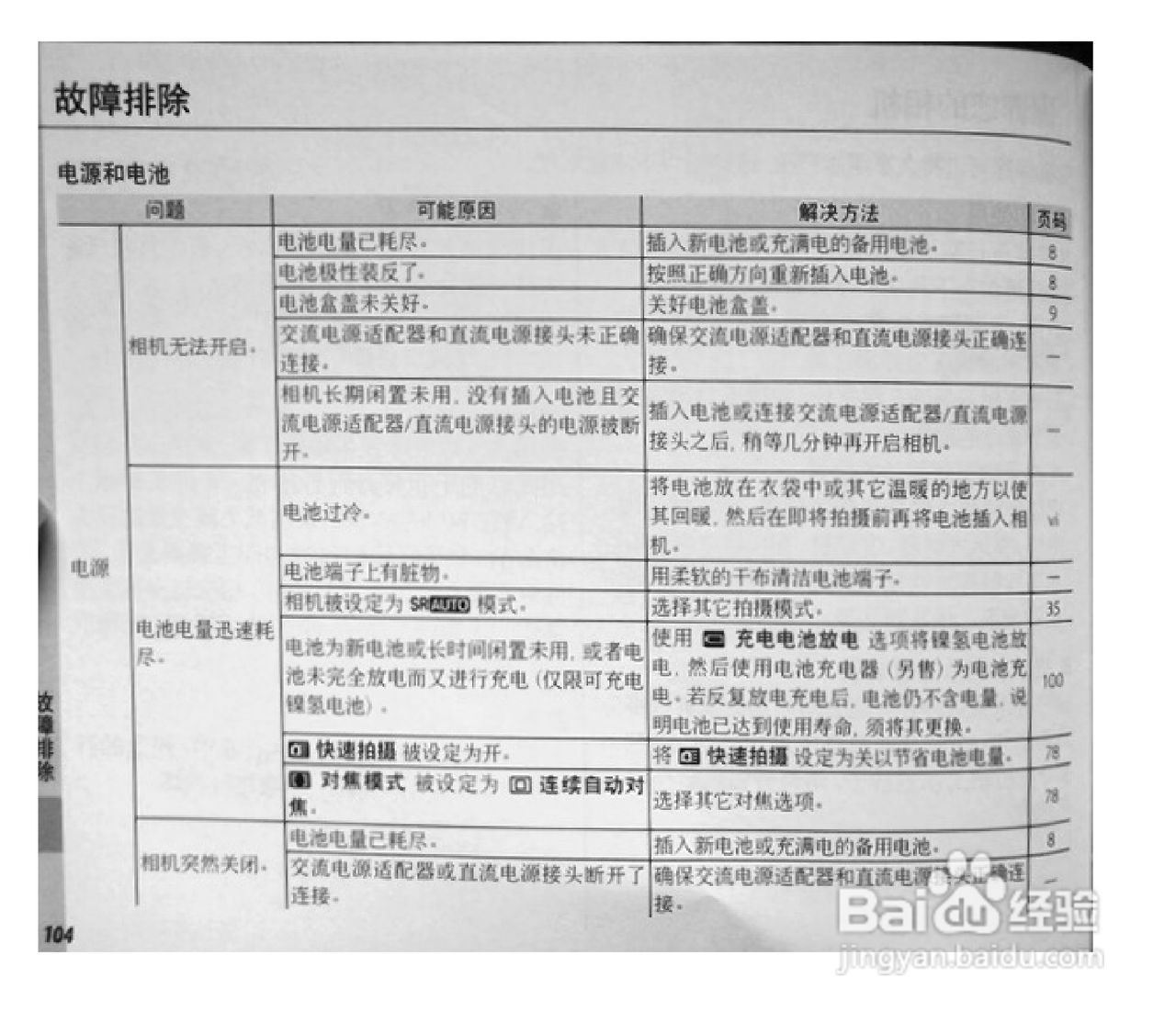 富士S1770数码相机使用说明书:[12]