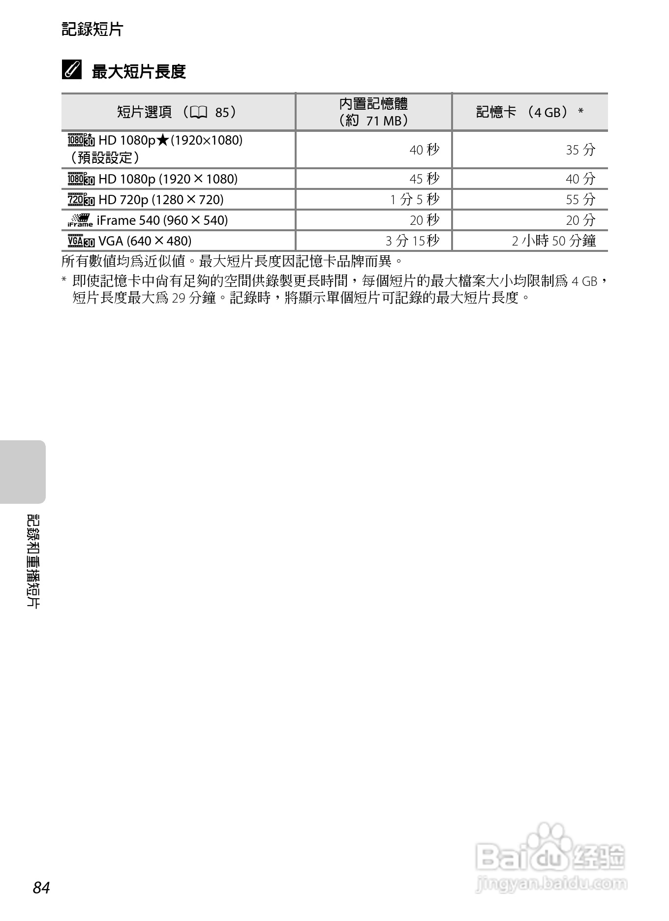 尼康COOLPIX S100数码相机使用说明书:[11]