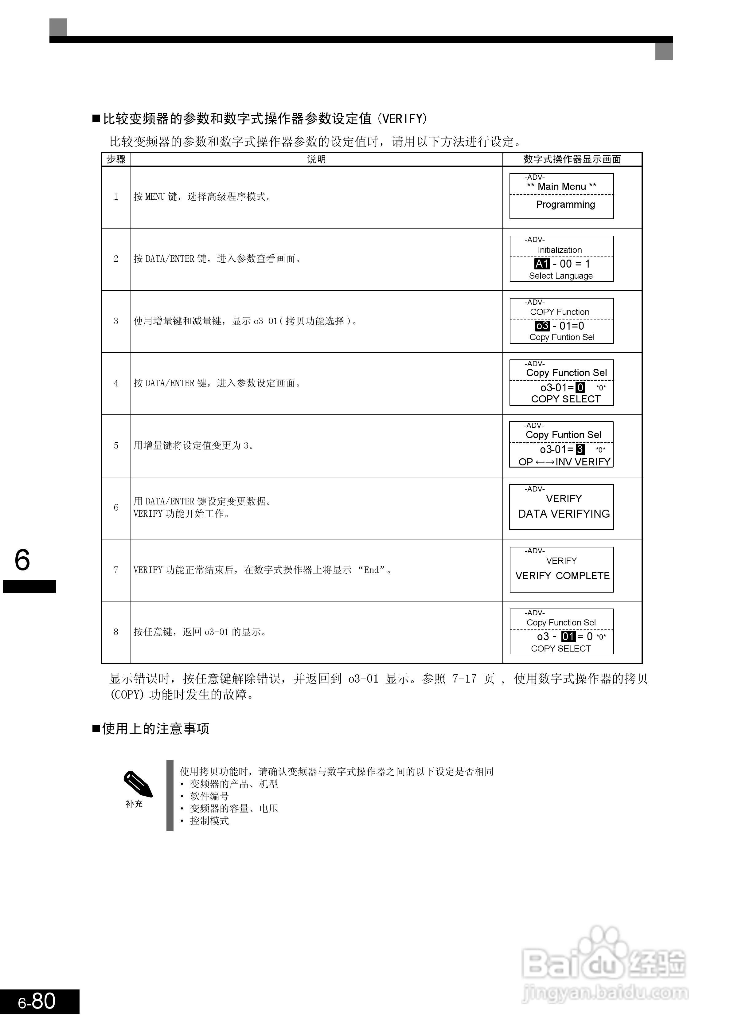 安川CIMR-L7B4055变频器使用说明书:[24]