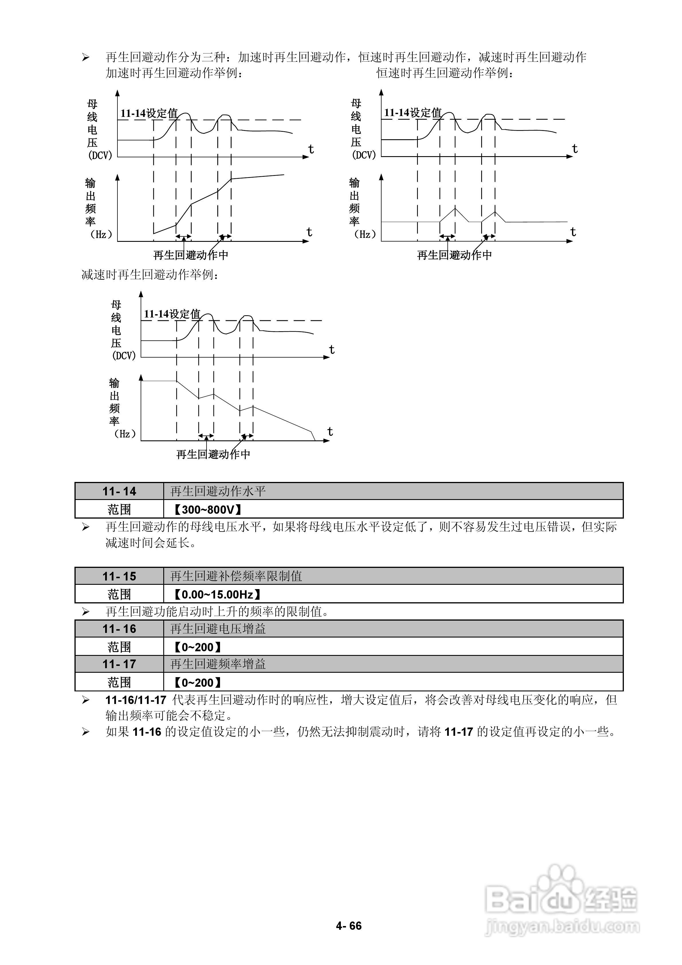 FATEK FID-E2-425-43变频器使用手册:[11]