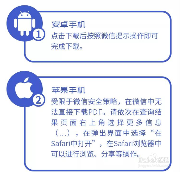 个人名下不动产登记结果网上如何查询及打印