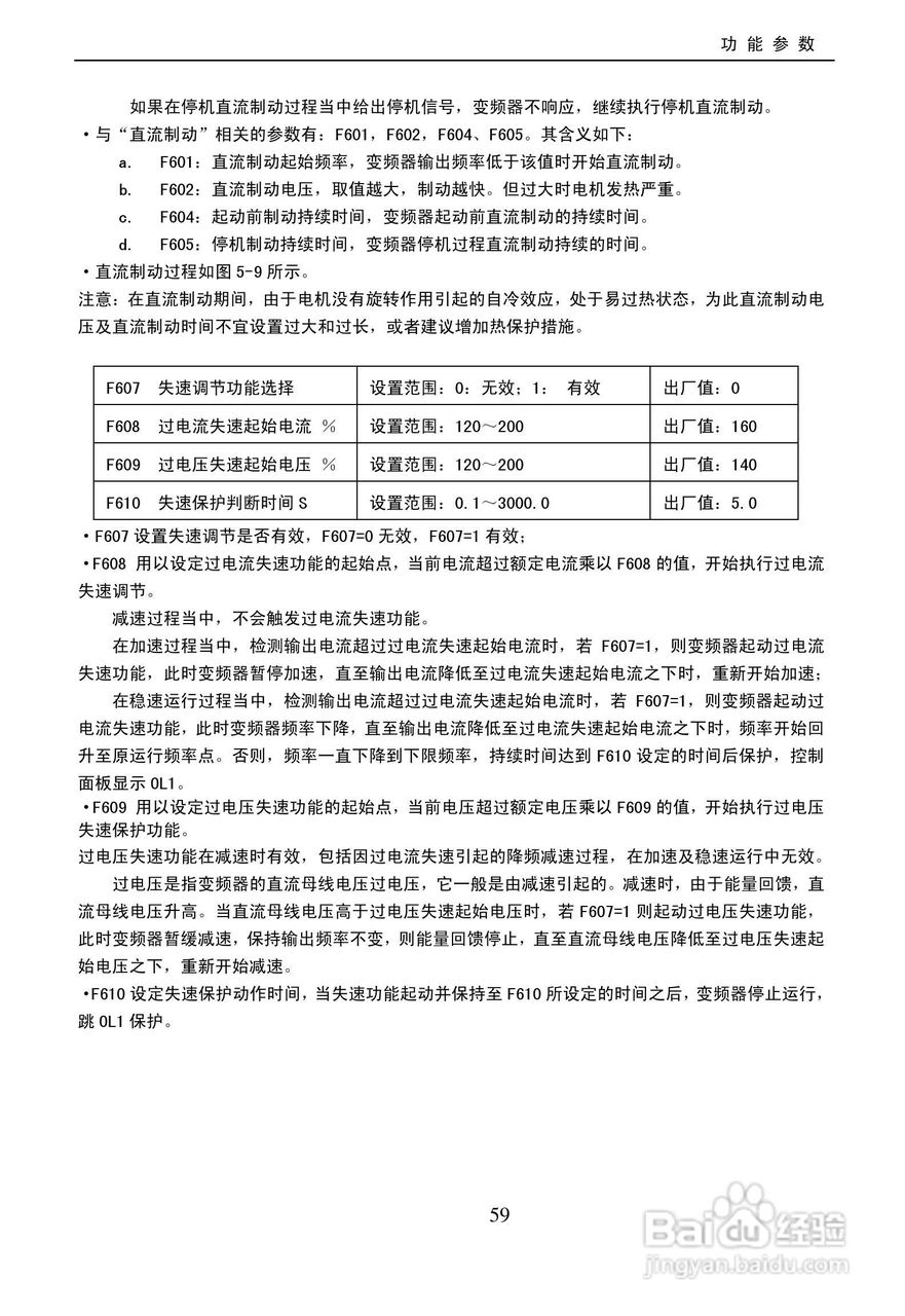 欧瑞(惠丰)F2000-G4000T3D变频器说明书:[7]