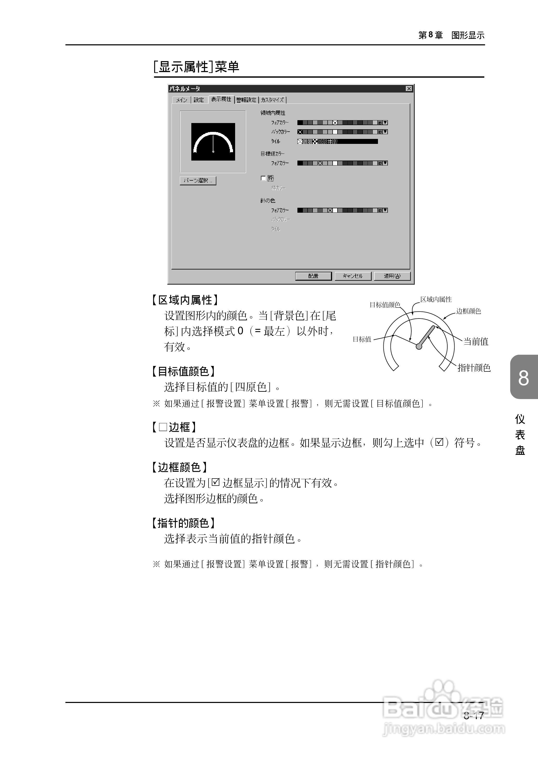 松下UG420H-E变频器使用说明书:[25]
