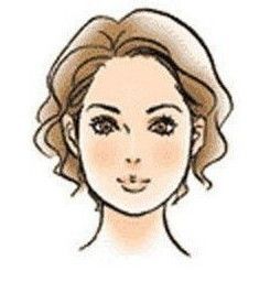 教你如何针对脸型搭修整自己的眉毛