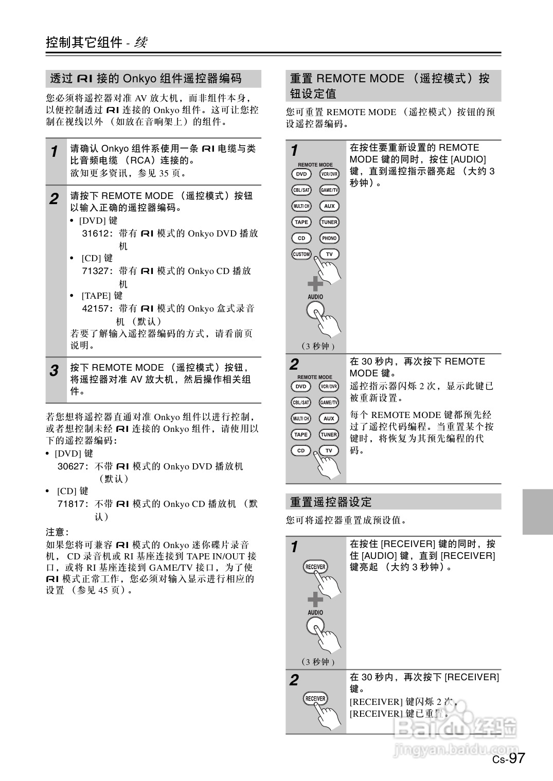 安桥AV放大机TX-SA806型使用说明书:[5]