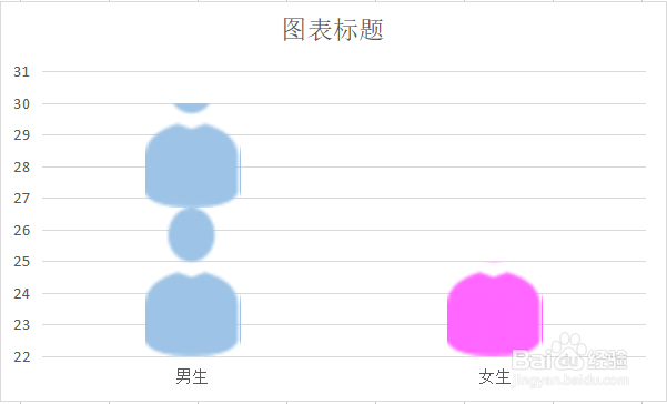 如何用特殊的图形表示圆柱
