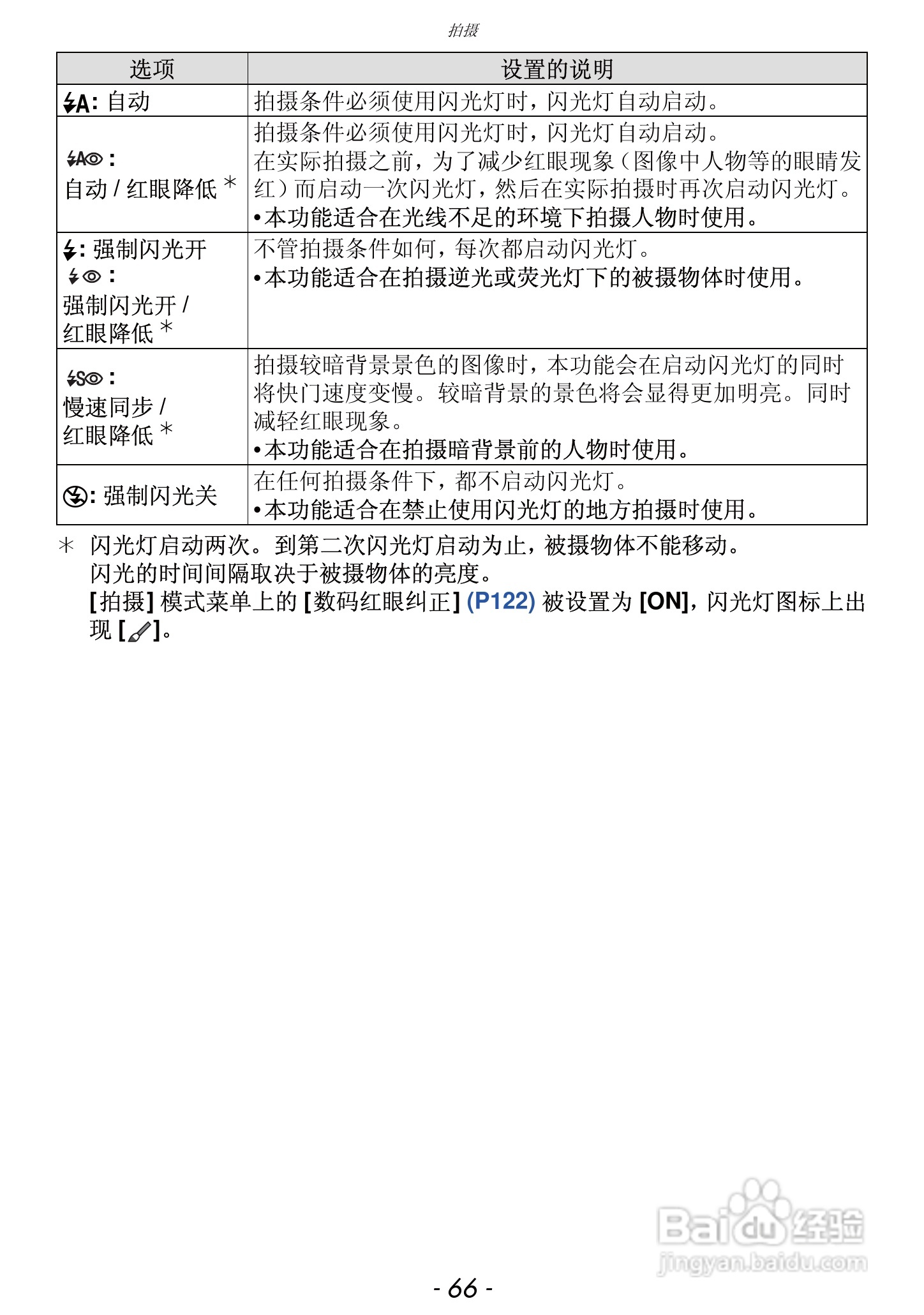 松下DMC-FZ47GK数码相机使用说明书:[7]