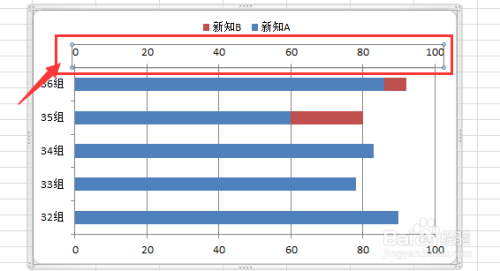 【excel技巧】双向条形图制作技巧