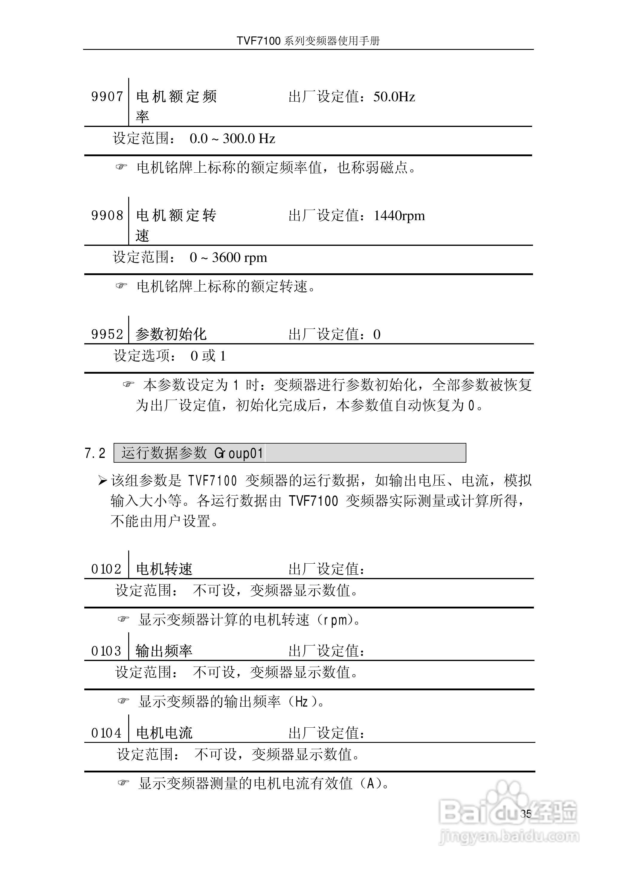 时代TVF7100-0015型变频器说明书:[4]