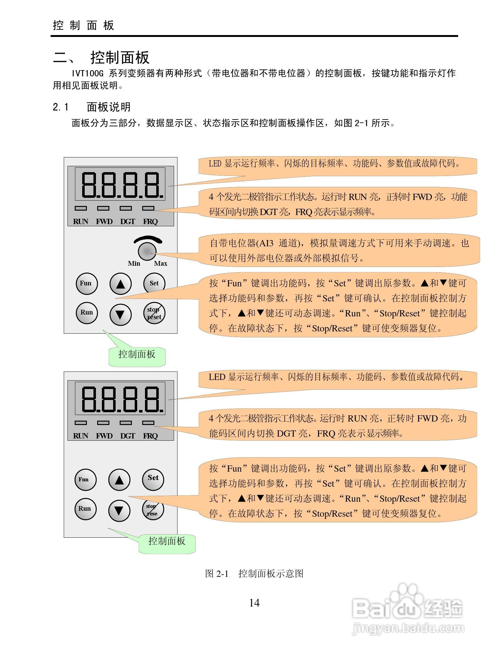 南大傲拓 NA-IVT100G系列通用变频器操作说明书:[2]
