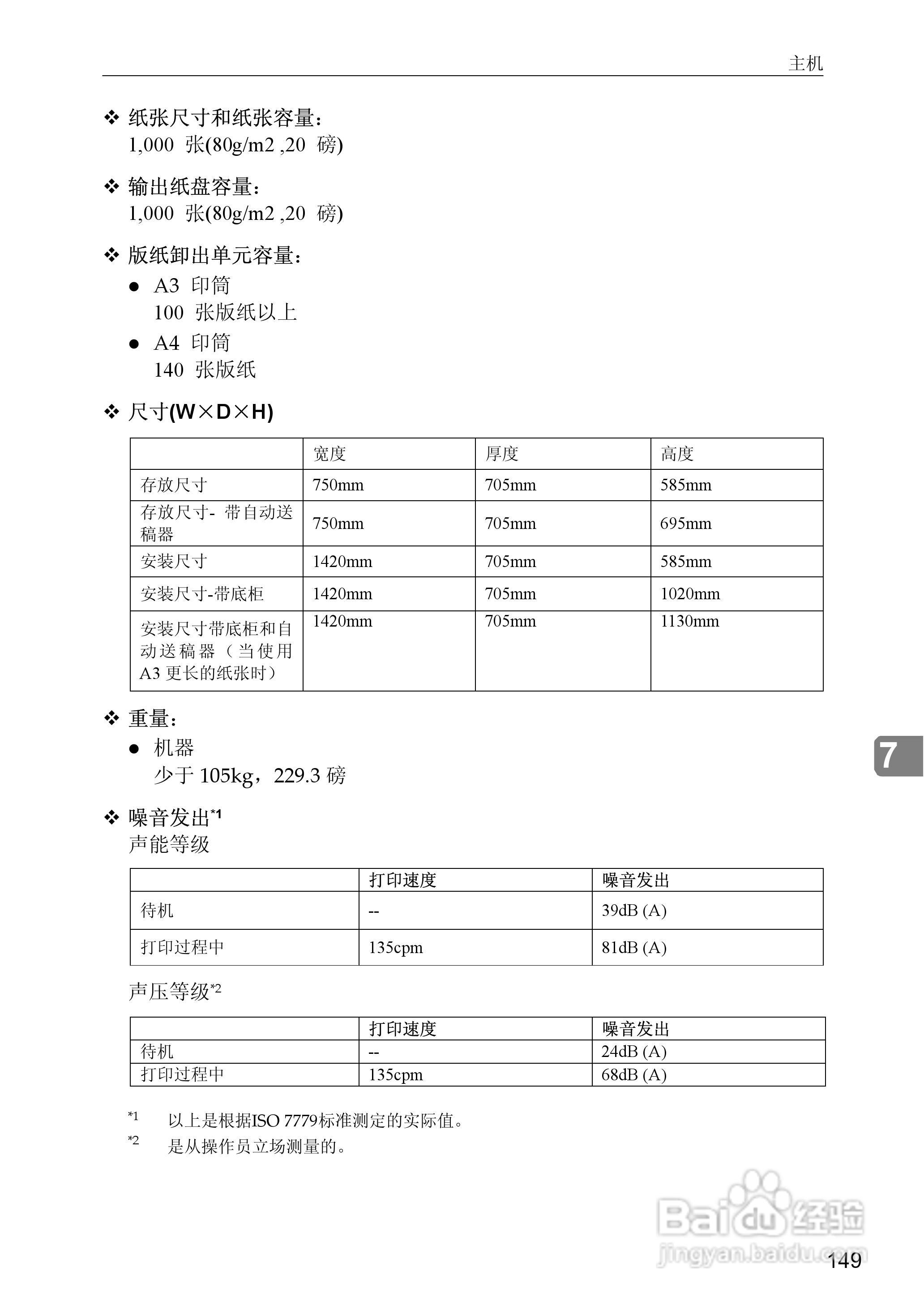 gestetner数码印刷机CP6346操作说明书:[20]
